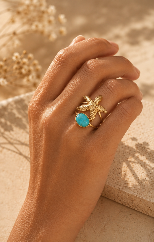 Bague ajustable